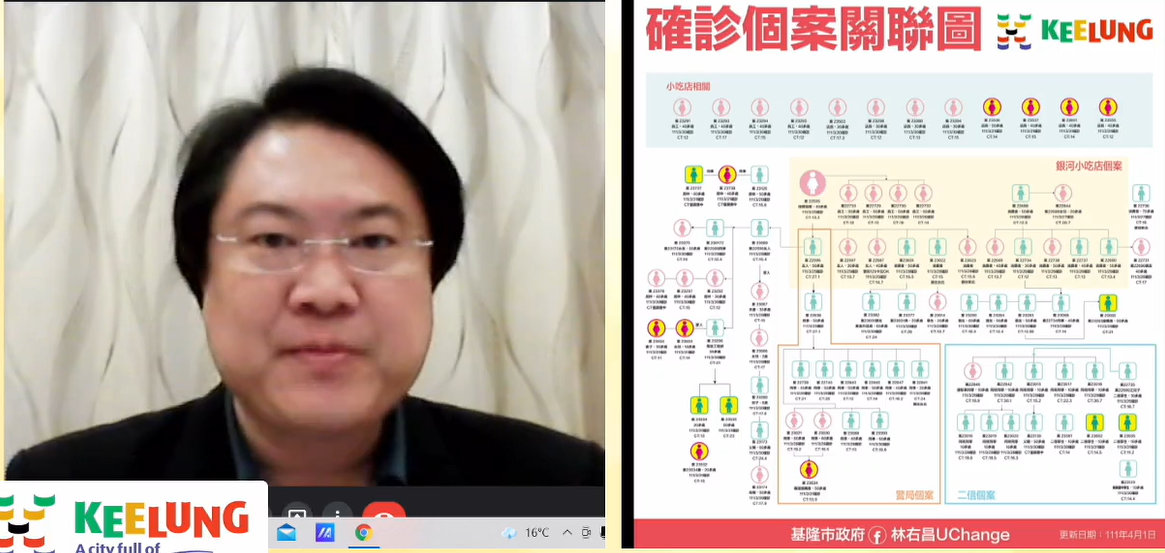 基隆市長林右昌召開疫情記者會。 圖：截自林右昌臉書直播