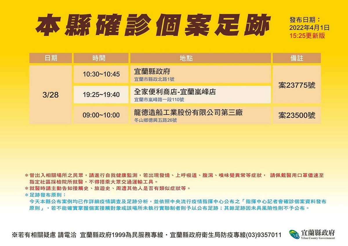 今日新增的一名確女性診者案23775是昨天確診個案案23500的妻子。 圖：擷取自林姿妙臉書