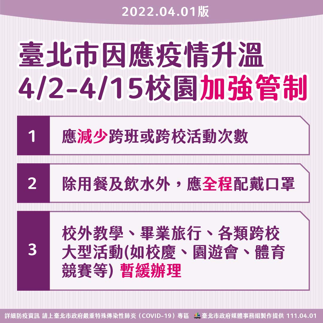 台北市校園因應疫情升溫，也有加強管制。 圖：台北市政府 / 提供