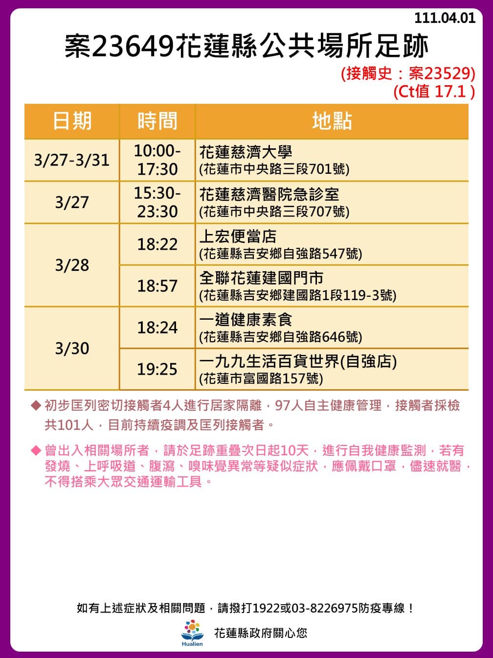 案23649花蓮縣足跡。 圖：取自花蓮縣政府臉書