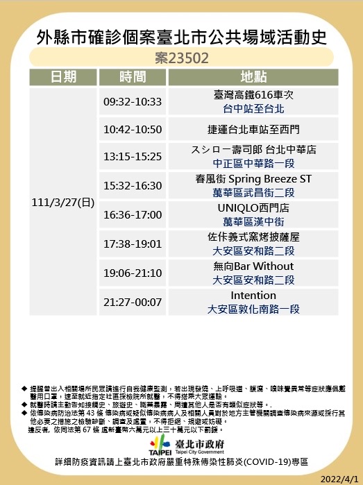 台北市衛生局再公布疫調足跡。 圖：台北市政府 / 提供