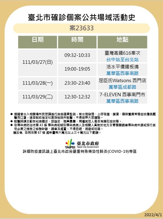 台北市衛生局再公布疫調足跡。 圖：台北市政府 / 提供