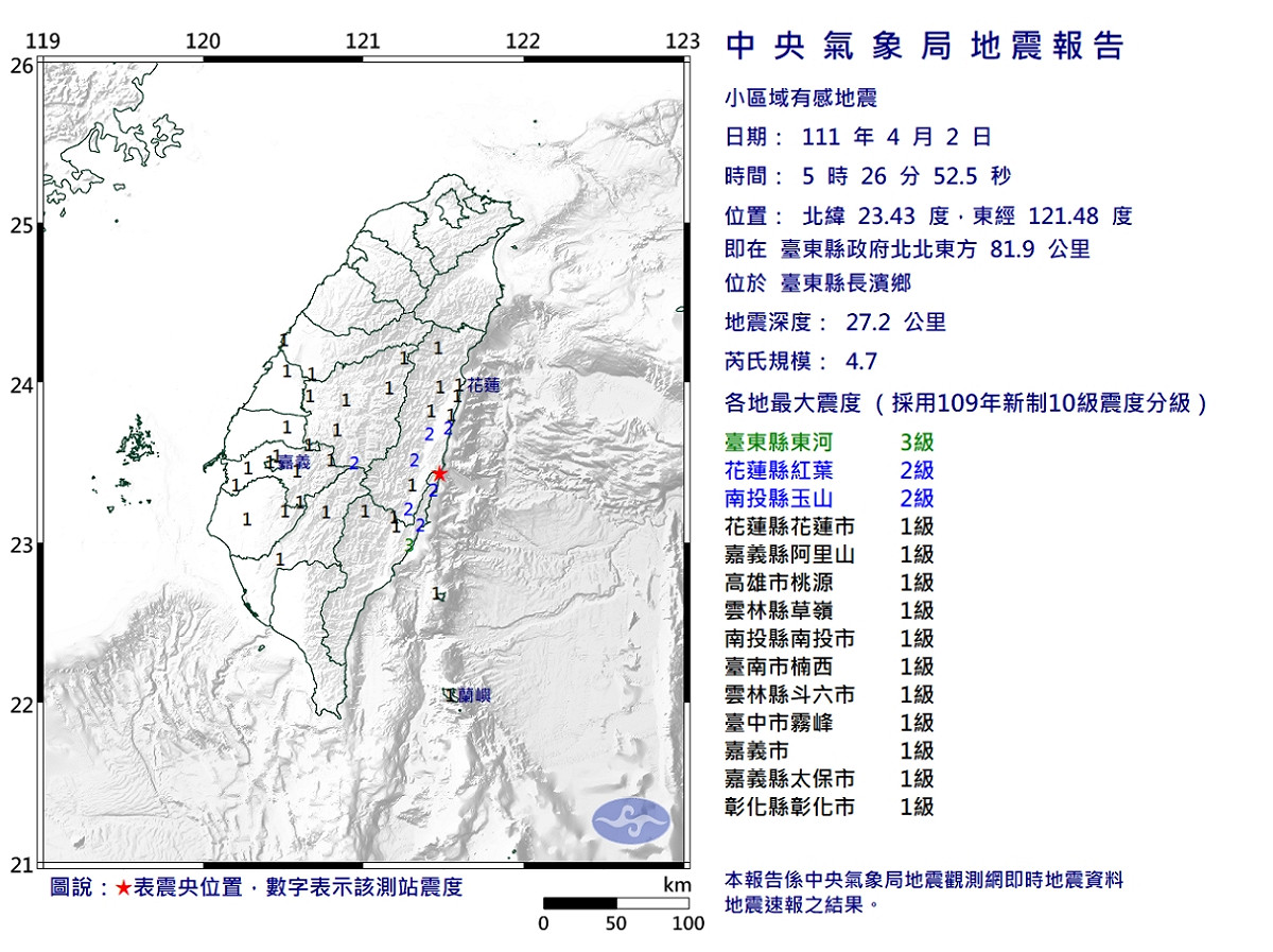今天清晨5時26分台東發生芮氏規模4.7地震。