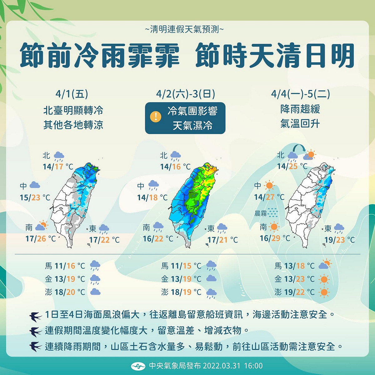 中央氣象局提醒清明連假雨具、冬衣必備。​