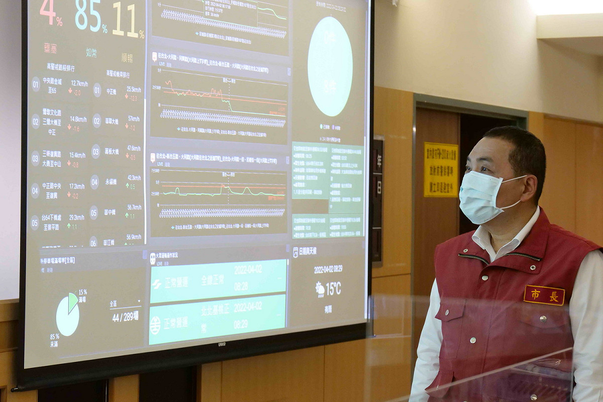 侯友宜指示交通局、警察局做好人力調度等部署準備，因應四天連假交通疏導。 圖：新北市交通局 / 提供