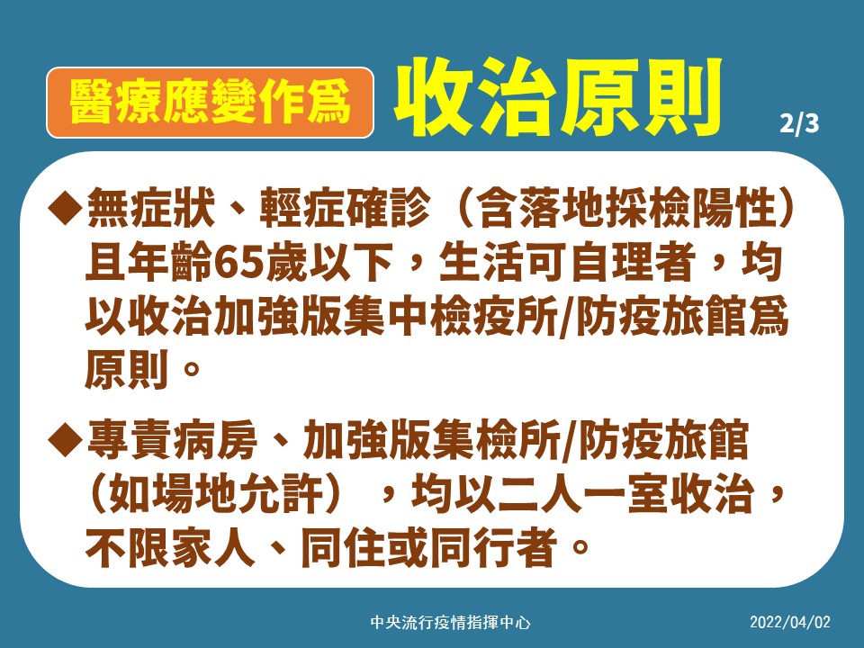 中央流行疫情指揮中心醫療應變作為-收治原則。 圖：中央流行疫情指揮中心／提供
