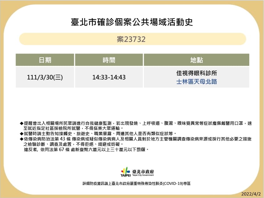案23732公共場域活動史。 圖：台北市衛生局／提供