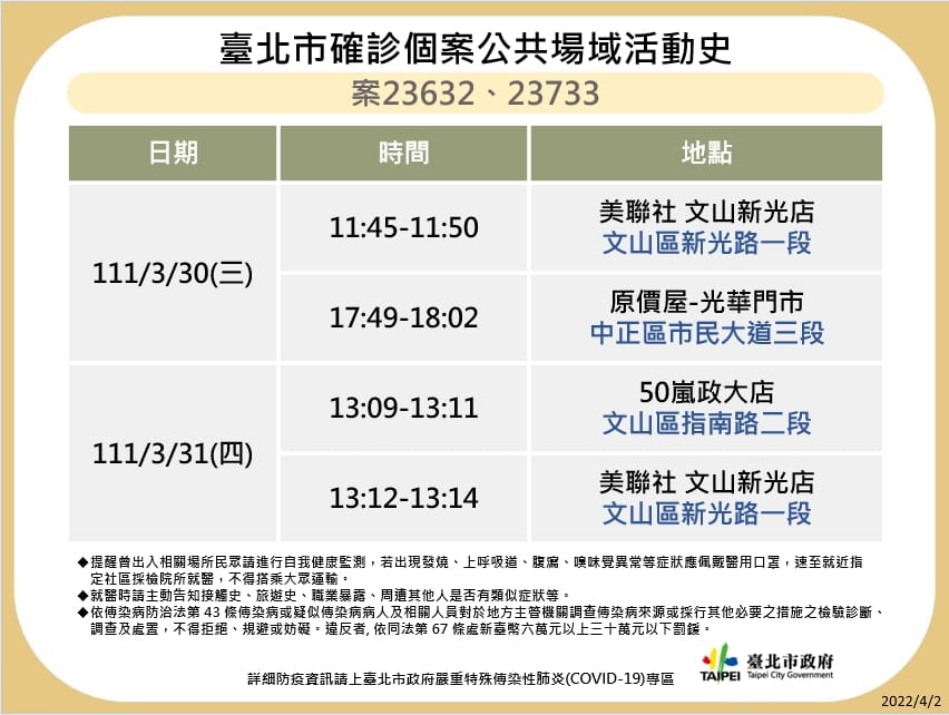 案23632、23733公共場域活動史。 圖：台北市衛生局／提供