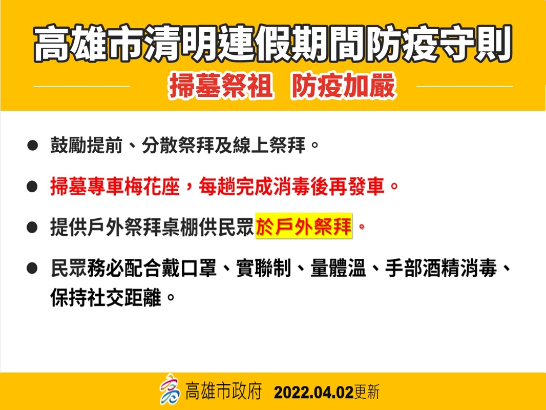 高雄市加嚴清明掃墓規定。 圖：高雄市衛生局 / 提供