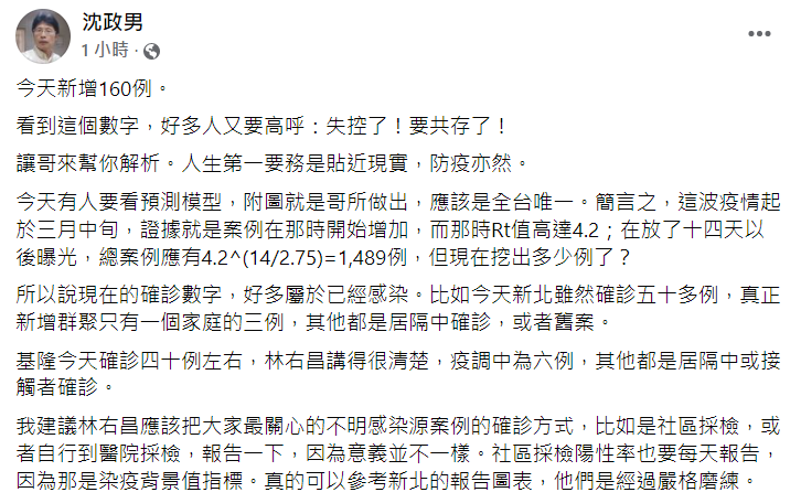 沈政男醫師預測疫情一週後會下降。 翻攝自沈政男臉書