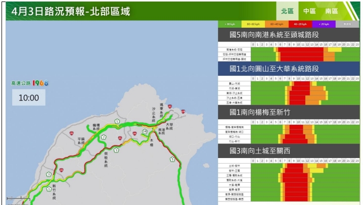 4/3清明連假路況預報。 圖/高公局提供