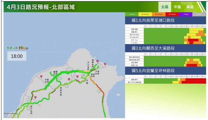 4/3清明連假路況預報。 圖/高公局提供