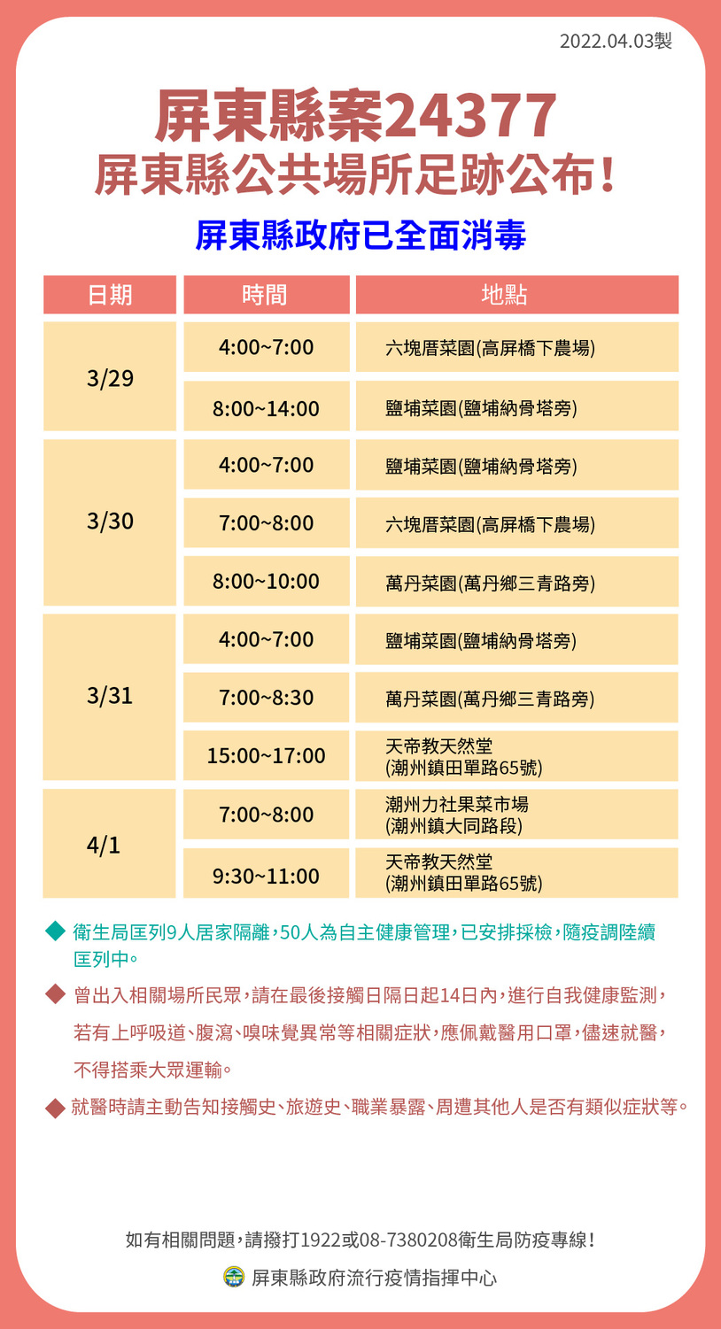 案24377足跡。 圖：屏東縣政府提供