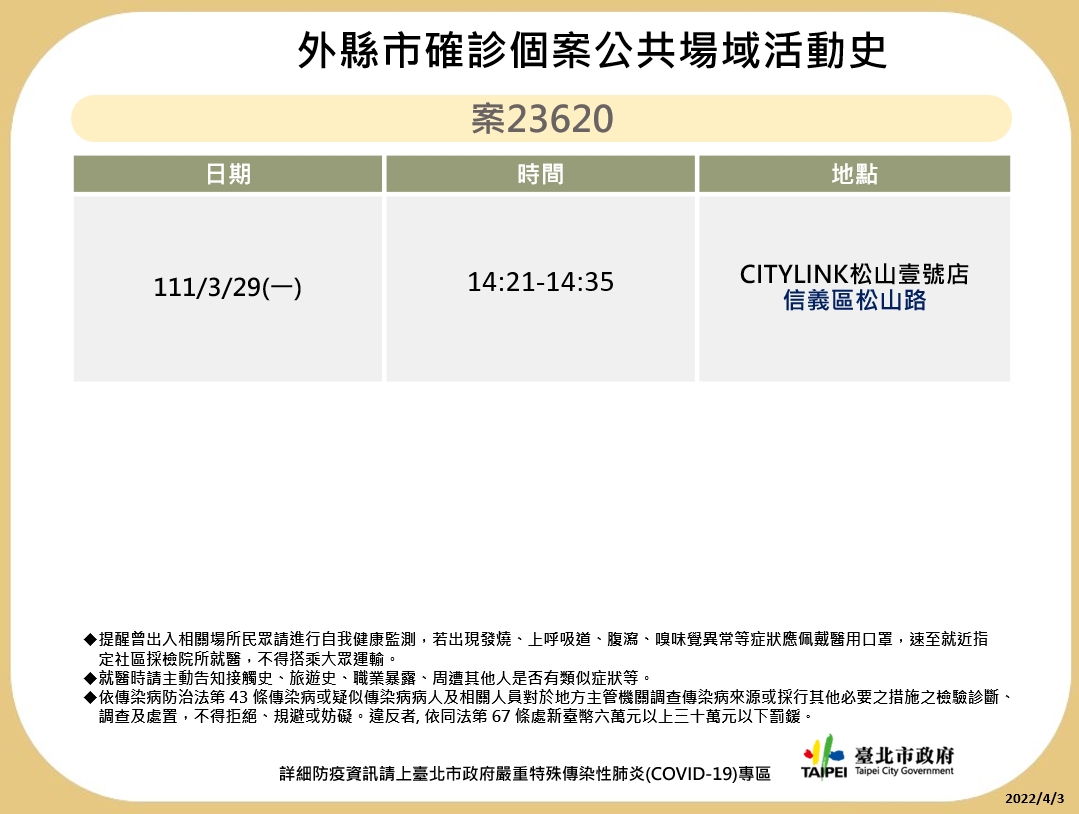 台北市衛生局公布最新疫調足跡。 圖：台北市政府 / 提供