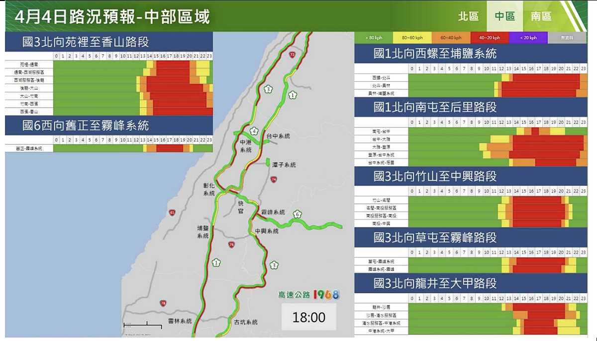 高公局預測今(4)日中部午後區域路況預報。 圖：高速公路局／提供