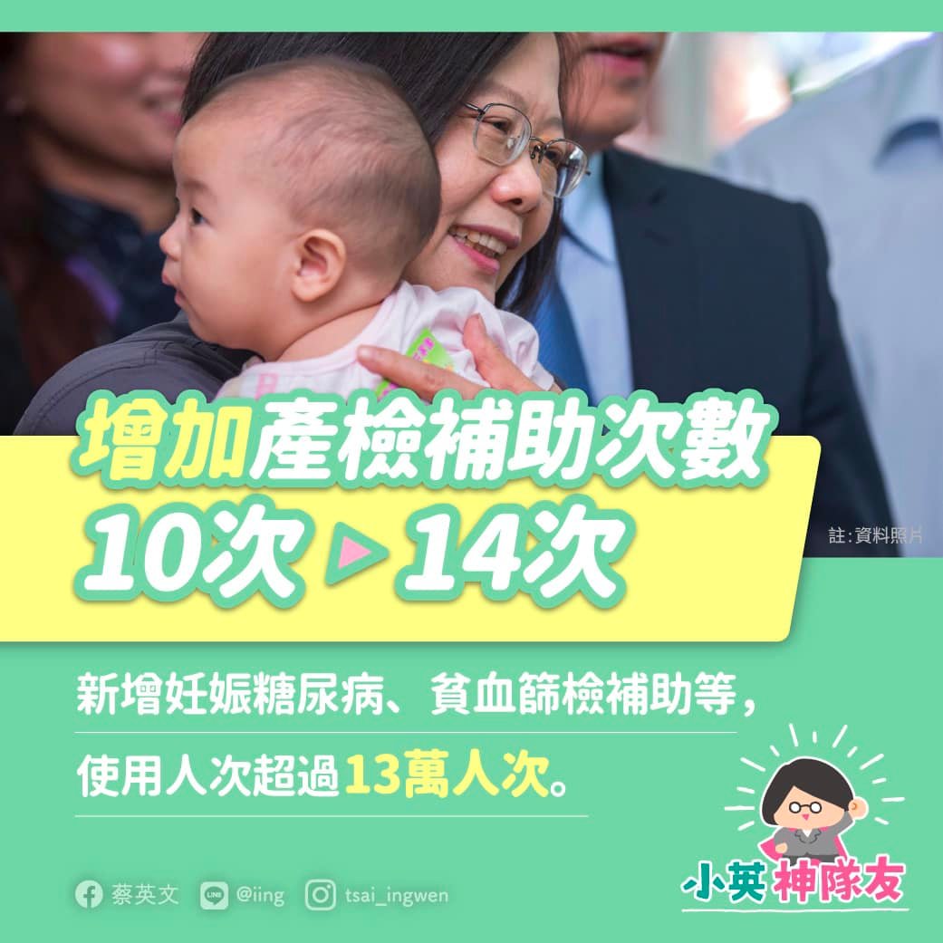 總統蔡英文在臉書強調政府提高育兒津貼、擴大不孕症補助、增加公共化幼兒園班級數等政策措施。 圖：翻攝蔡總統臉書