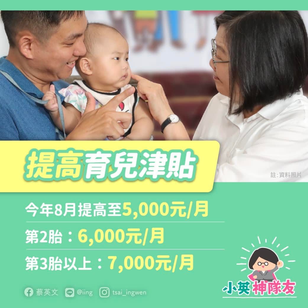 總統蔡英文在臉書強調政府提高育兒津貼、擴大不孕症補助、增加公共化幼兒園班級數等政策措施。 圖：翻攝蔡總統臉書