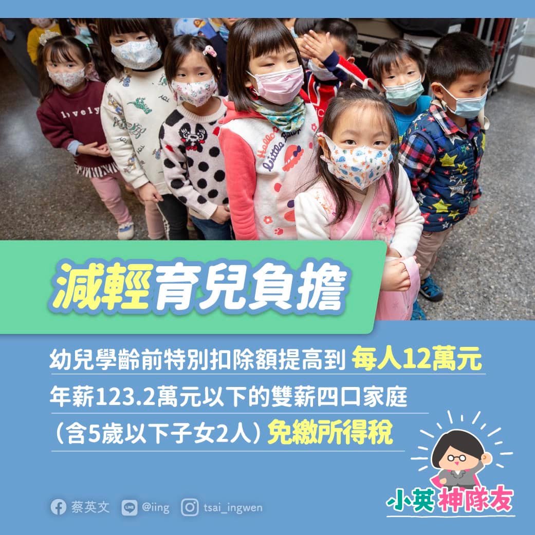 總統蔡英文在臉書強調政府提高育兒津貼、擴大不孕症補助、增加公共化幼兒園班級數等政策措施。 圖：翻攝蔡總統臉書