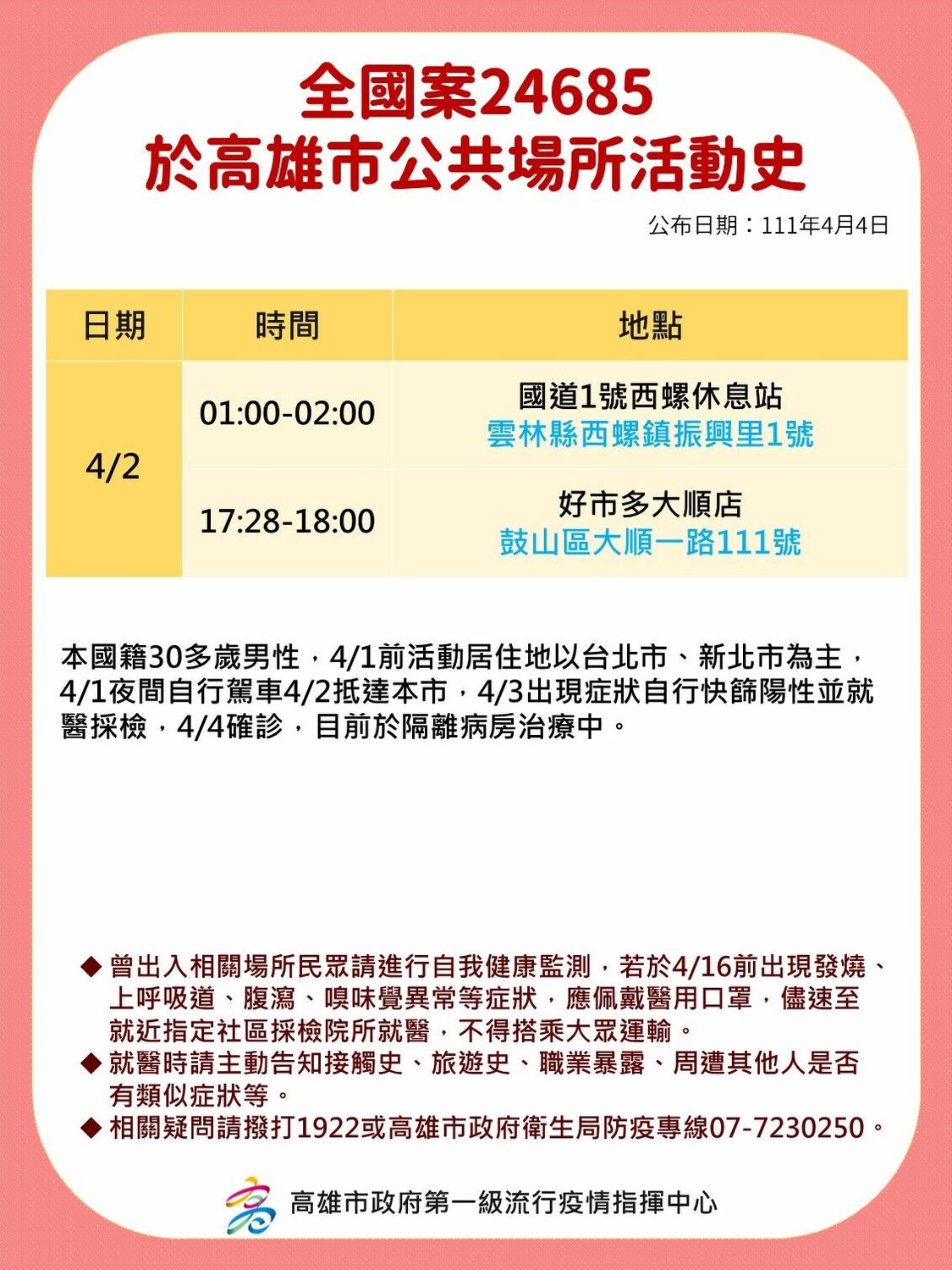 高雄市公布確診者足跡。 圖：翻攝自高雄市政府