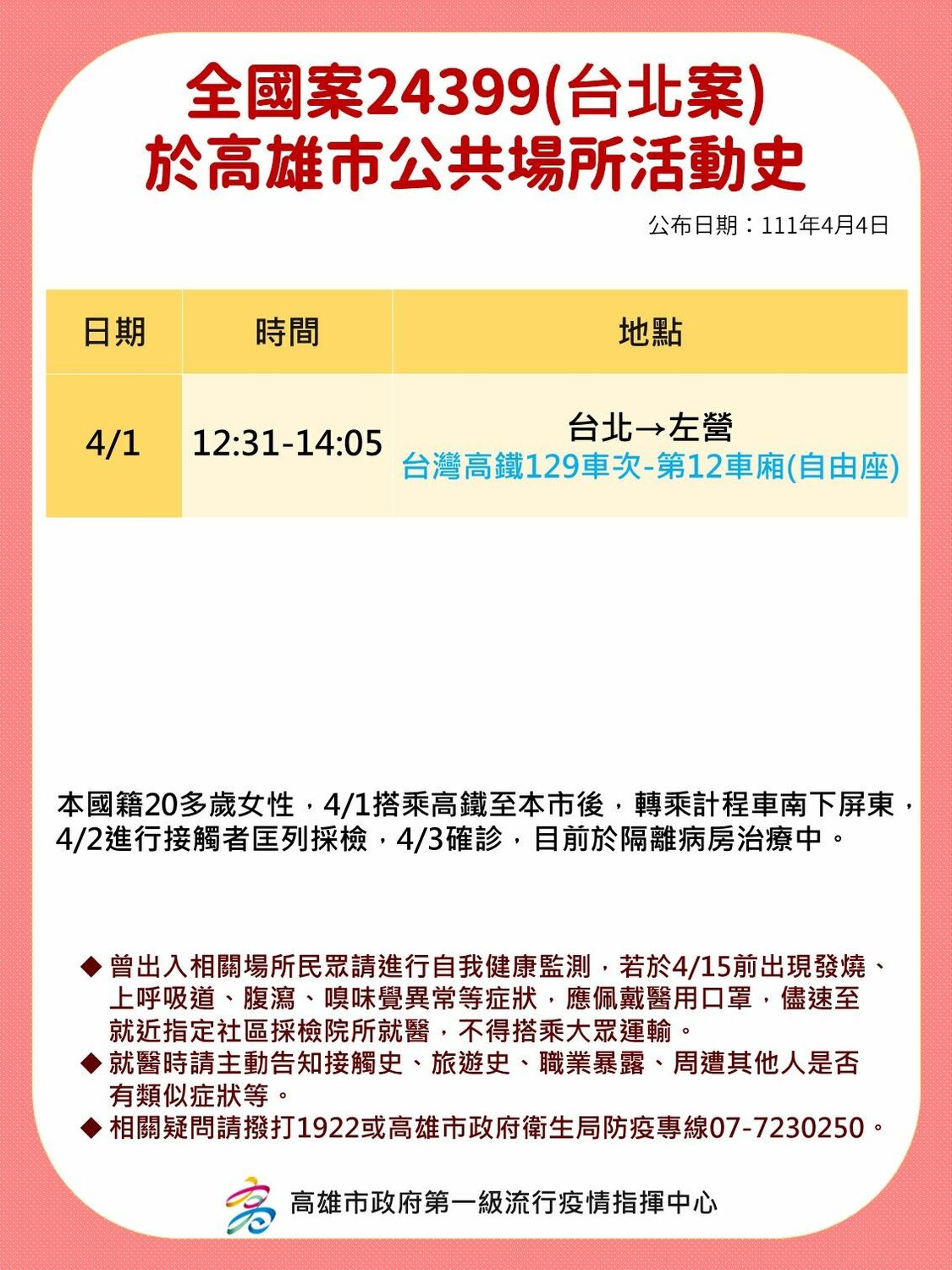 高雄市公布確診者足跡。 圖：翻攝自高雄市政府