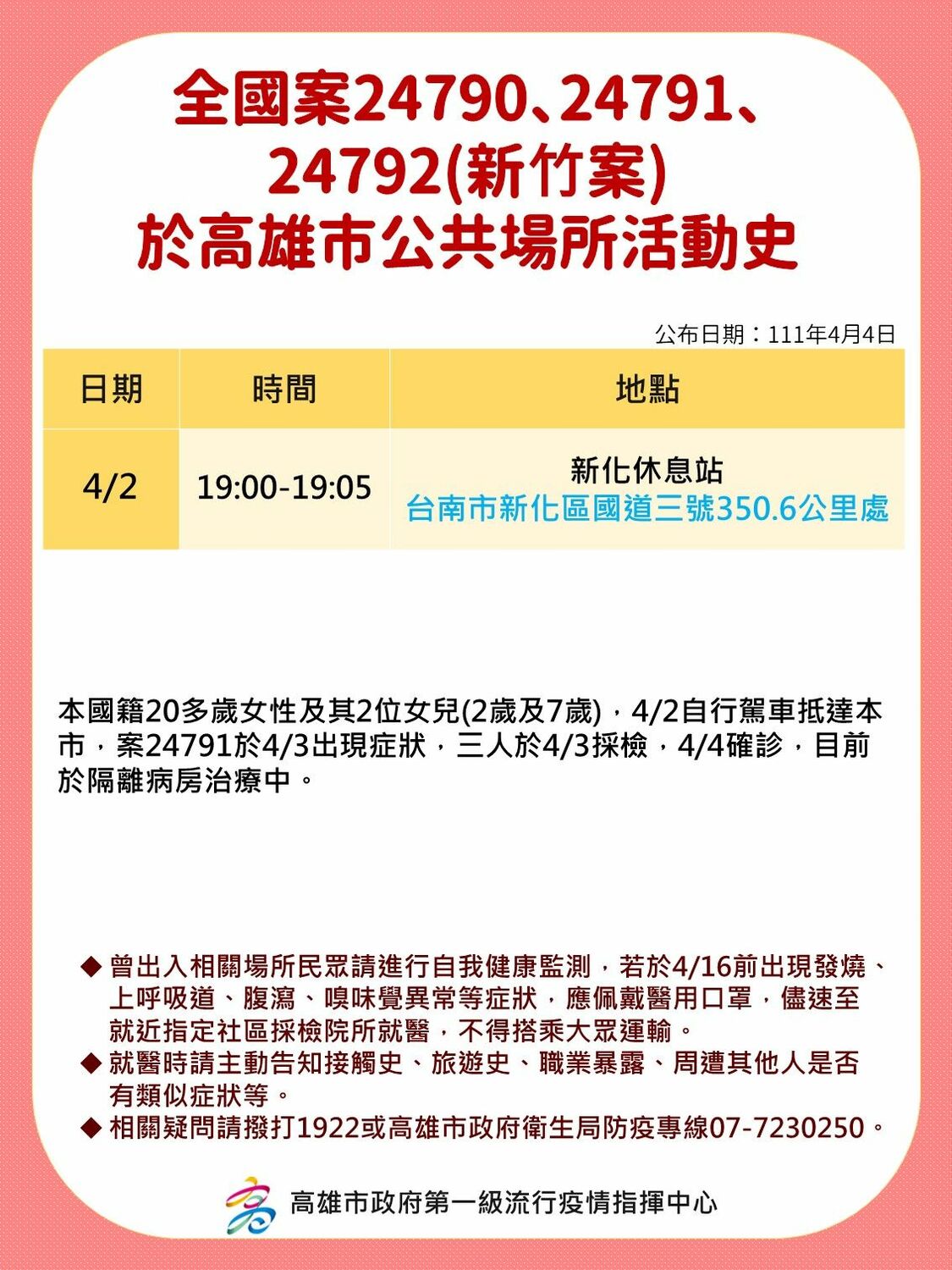 高雄市公布確診者足跡。 圖：翻攝自高雄市政府