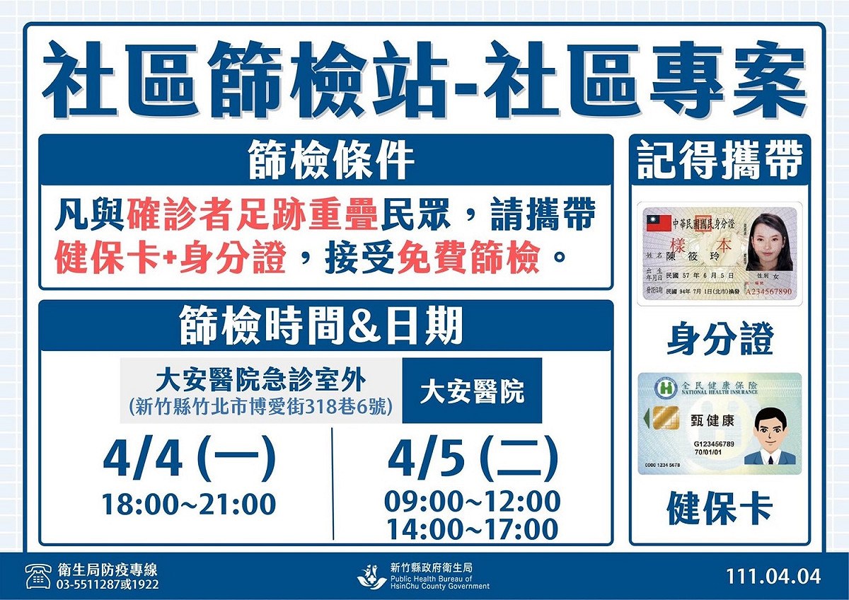 因應確診者足跡，衛生局協調大安醫院於急診室外設置免費社區篩檢站，呼籲足跡重疊民眾前往篩檢。 圖：新竹縣政府提供