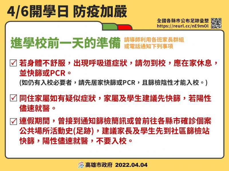 高雄市政府規定，4月6日開學前一天各班導師向家長詢問學生身體狀況，若有相關症狀，則在家休息，並儘快進行快篩或PCR檢測。 圖：高雄市衛生局