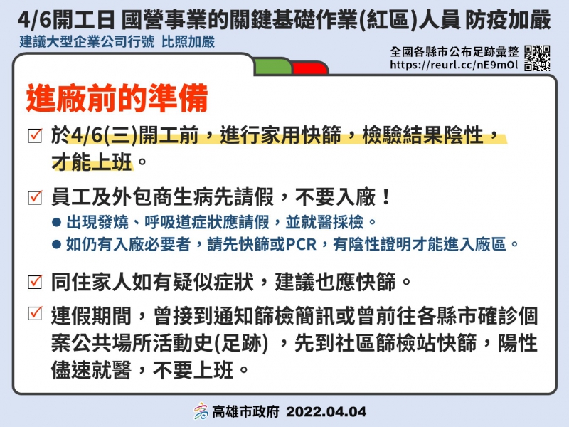 國營事業方面，關鍵基礎作業人員必須要在開工前進行快篩，陰性才可上班。 圖：高雄市衛生局