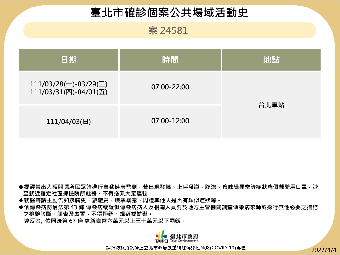 台北市衛生局公布最新疫調足跡。 圖：台北市政府 / 提供