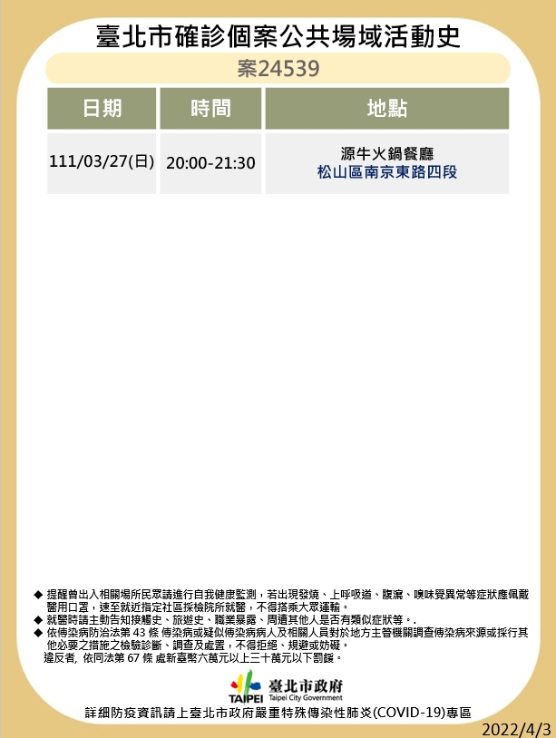 台北市衛生局公布最新疫調足跡。 圖：台北市政府 / 提供