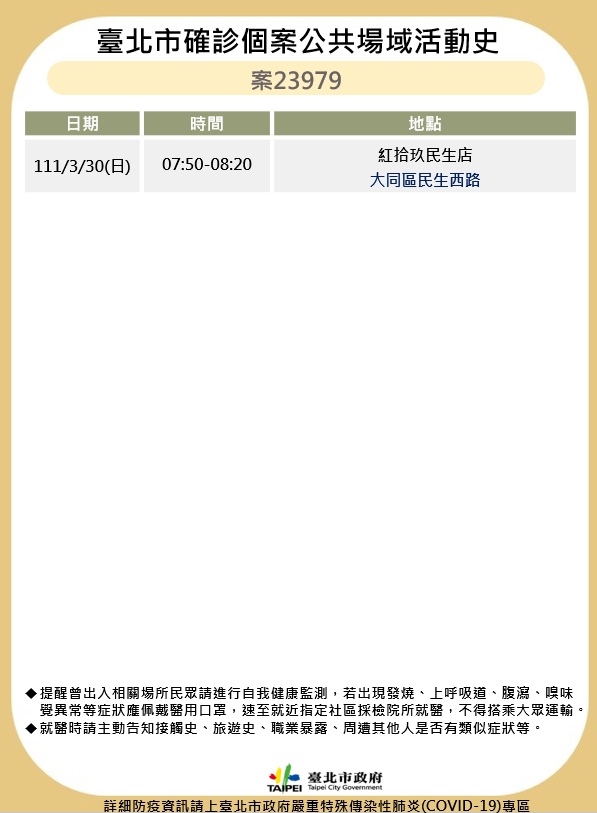 台北市衛生局公布最新疫調足跡。 圖：台北市政府 / 提供