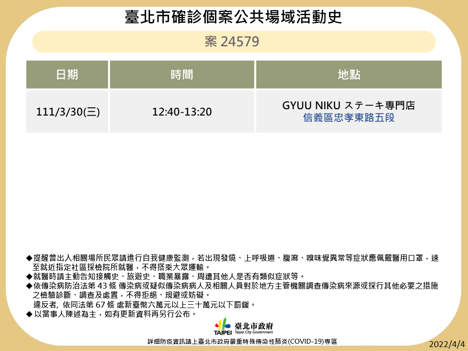 台北市公布確診者足跡。 圖：台北市衛生局提供