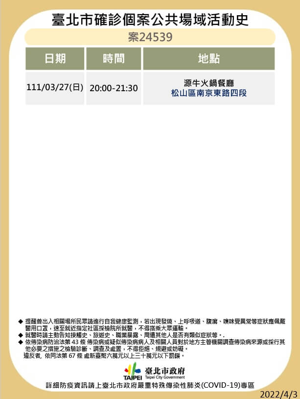 台北市公布確診者足跡。 圖：台北市衛生局提供