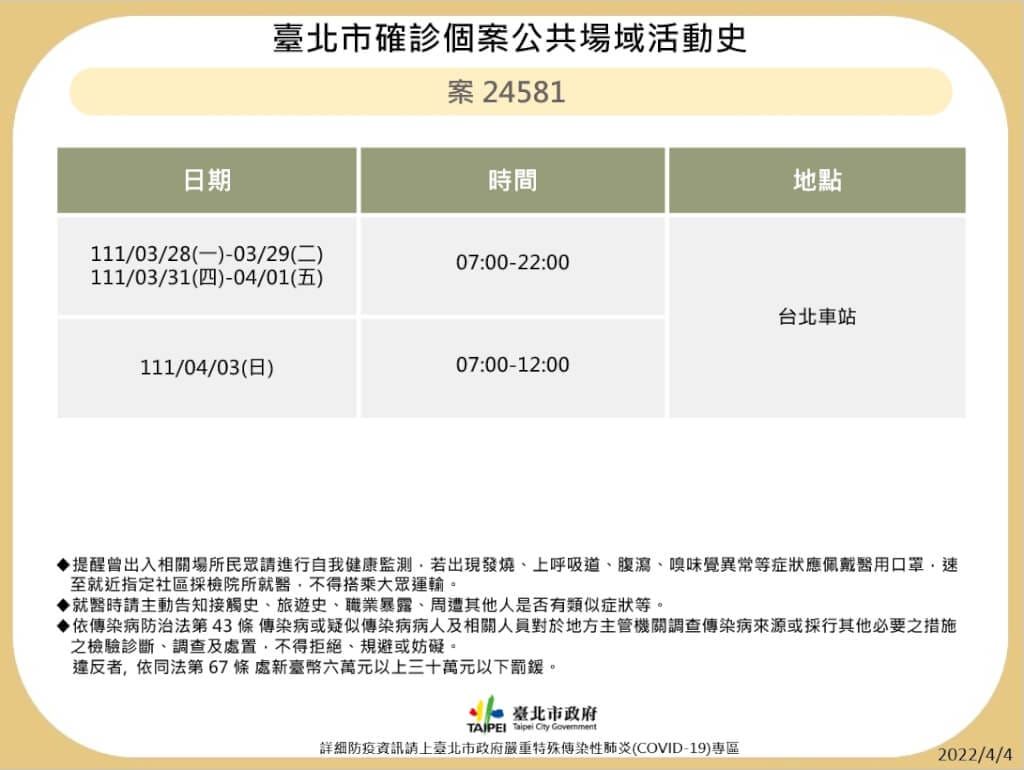 台北市公布確診者足跡。 圖：台北市衛生局提供