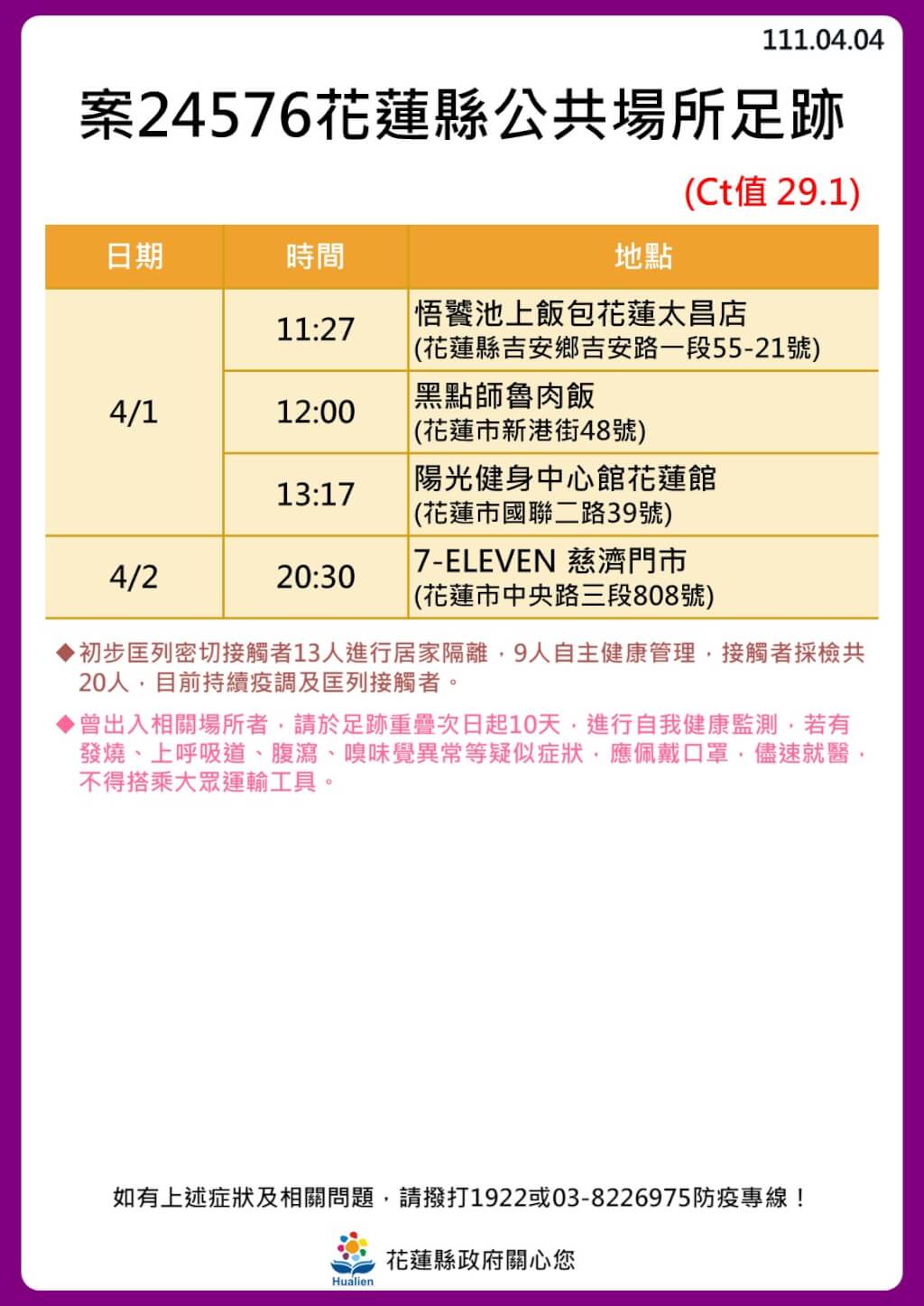 花蓮縣公布確診者足跡。 圖：花蓮縣衛生局提供