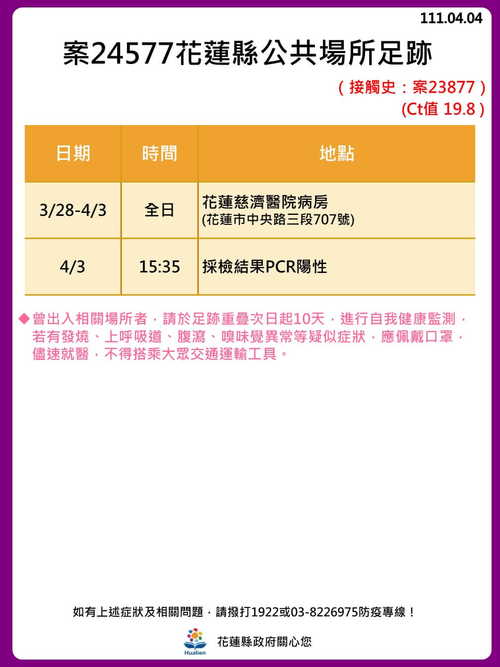 花蓮縣公布確診者足跡。 圖：花蓮縣衛生局提供