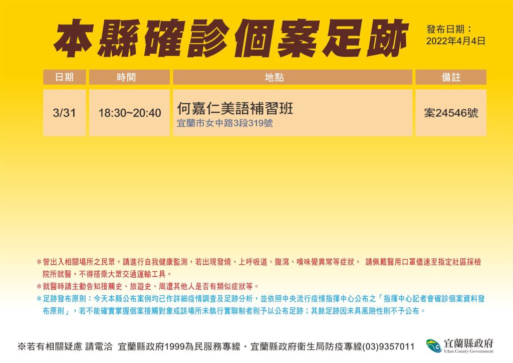 宜蘭縣公布確診者足跡。 圖：宜蘭縣衛生局提供