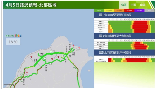 清明連假收假日北部區域路況預報。 圖/高公局