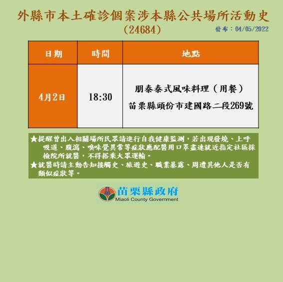 苗栗縣府公布外縣市確診案例南港高工30餘歲女老師（案號24684）足跡。 圖/苗栗縣政府提供