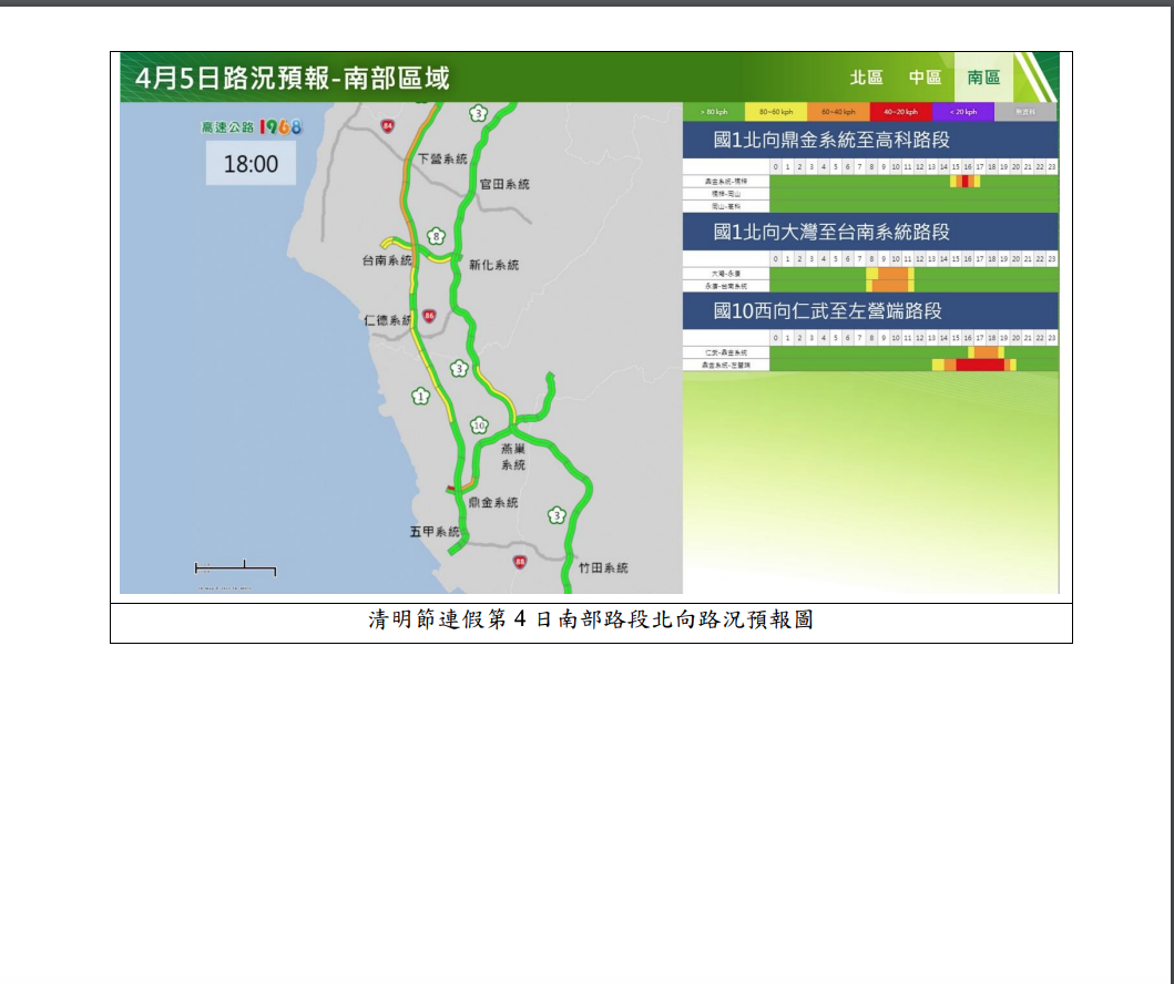 路況預報圖：南部 圖：高公局/提供