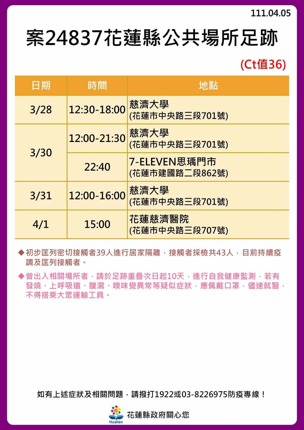 花蓮縣公共場所足跡。 圖：花蓮縣政府提供