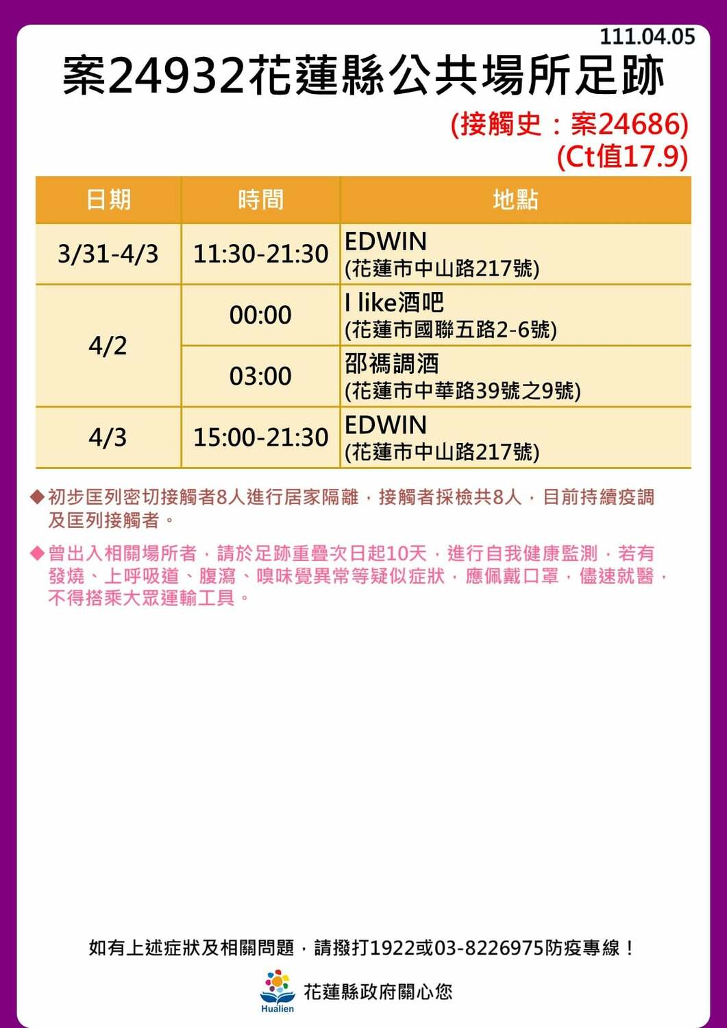 花蓮縣公共場所足跡。 圖：花蓮縣政府提供