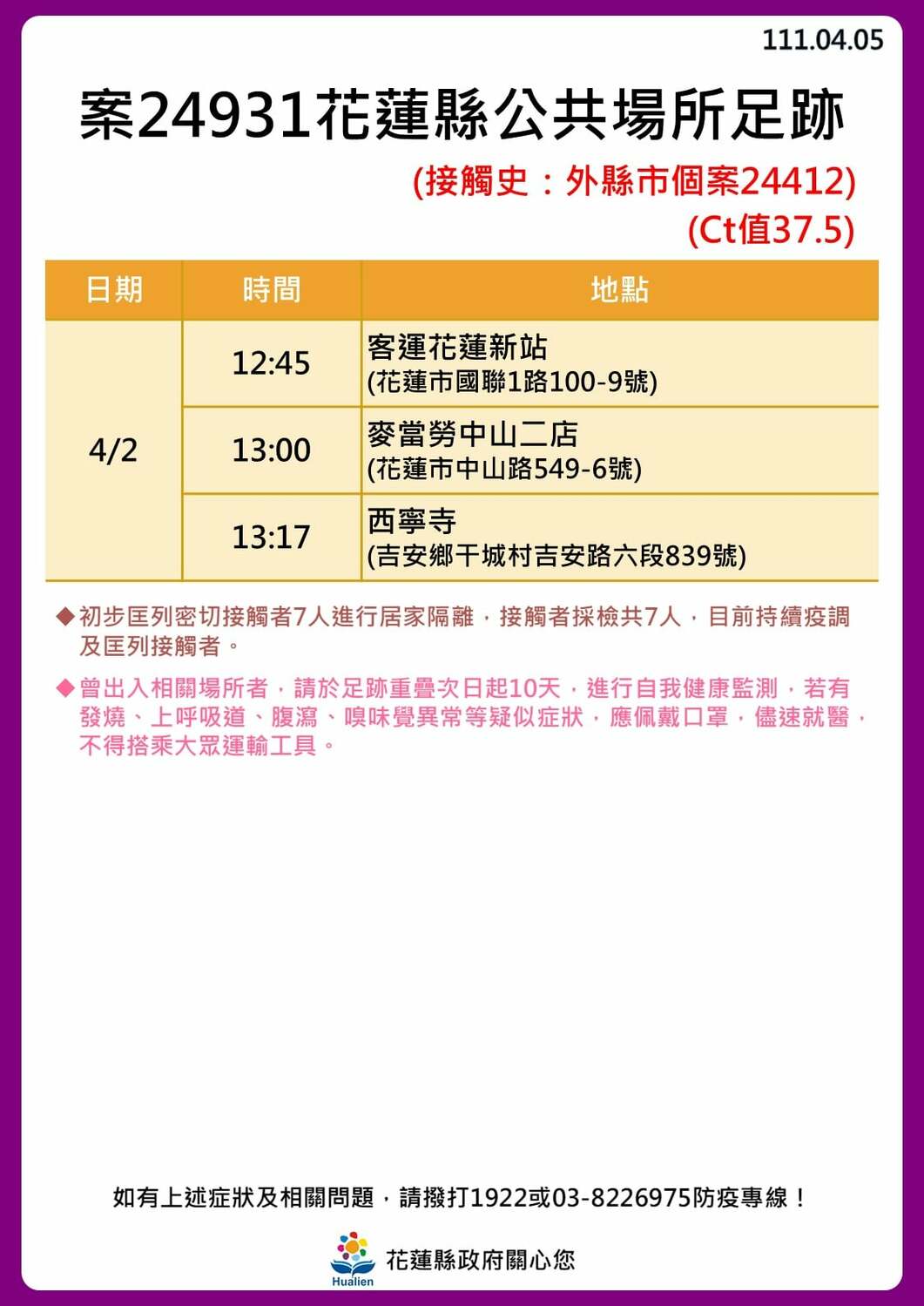 花蓮縣公共場所足跡。 圖：花蓮縣政府提供
