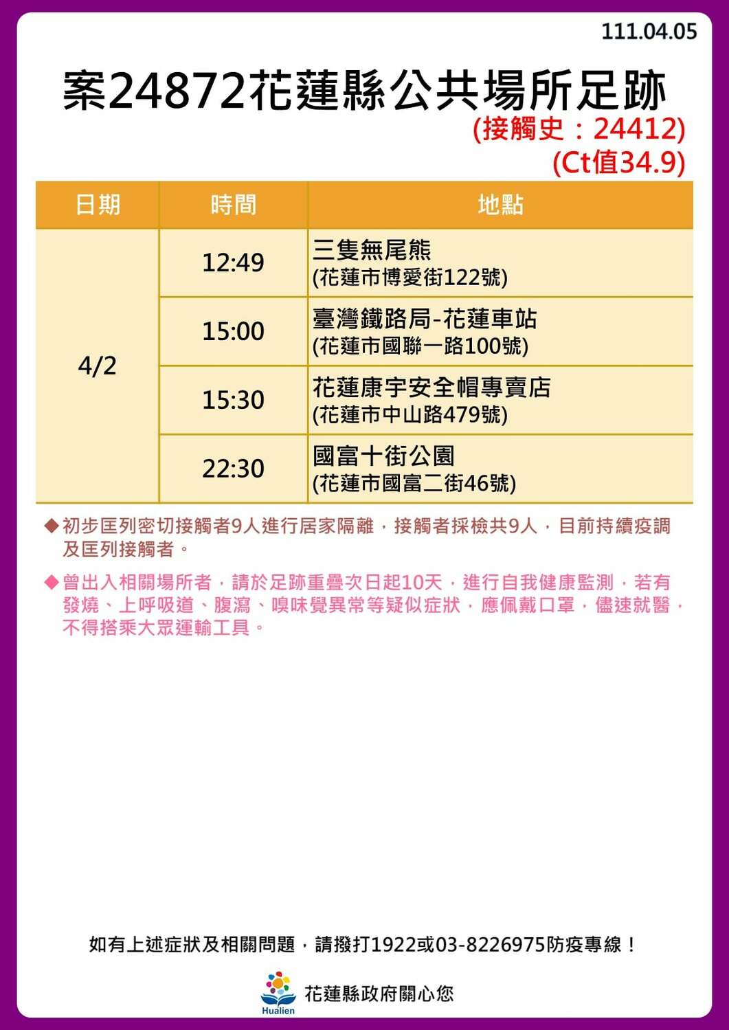 花蓮縣公共場所足跡。 圖：花蓮縣政府提供