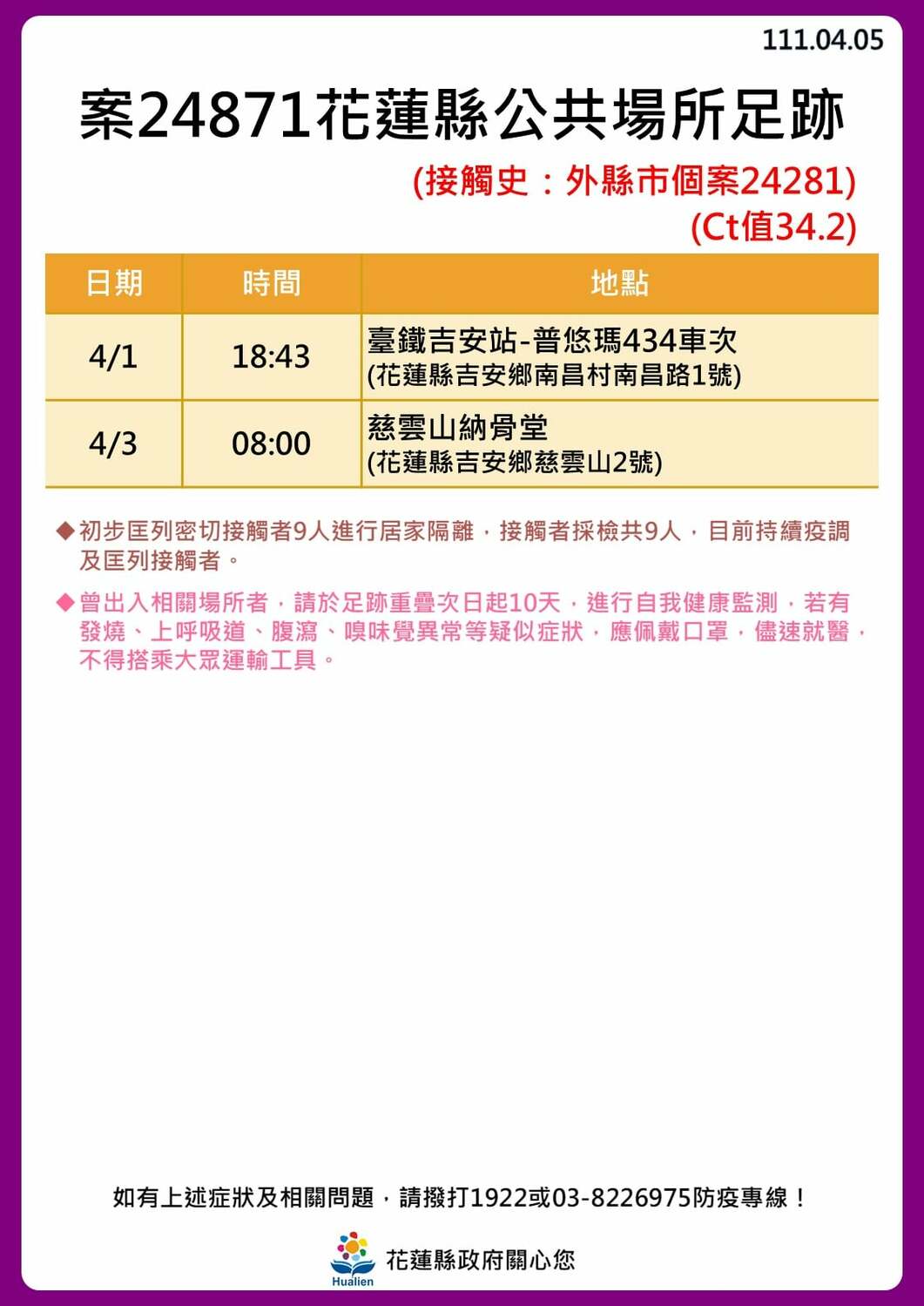 花蓮縣公共場所足跡。 圖：花蓮縣政府提供