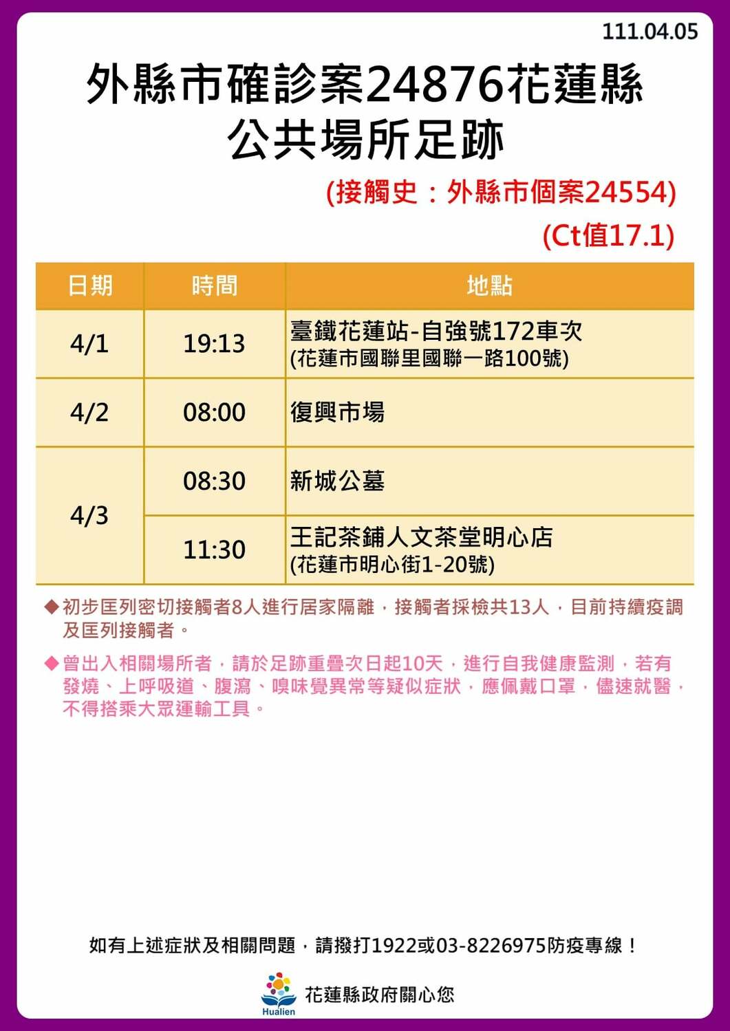 花蓮縣公共場所足跡。 圖：花蓮縣政府提供