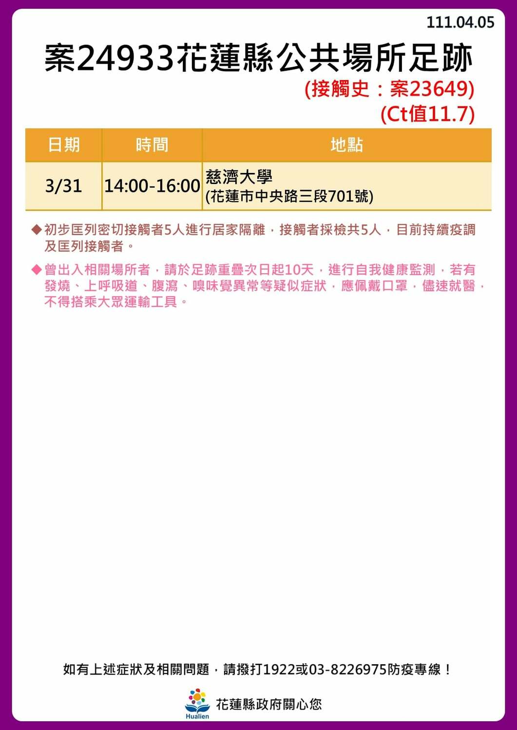 花蓮縣公共場所足跡。 圖：花蓮縣政府提供