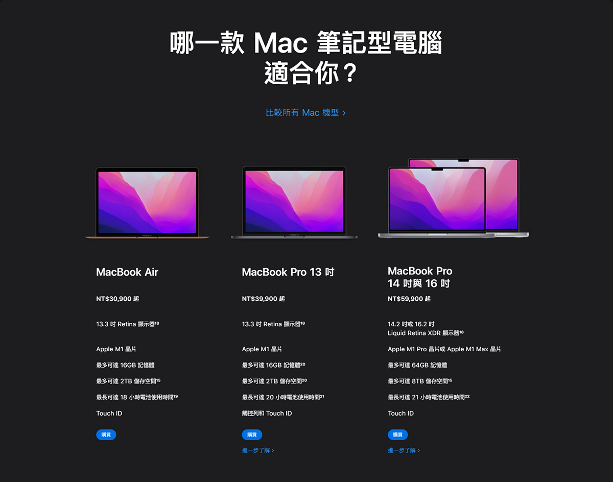 目前市面上仍持續販售MacBook Air、MacBook Pro 13吋。 圖：取自蘋果官網