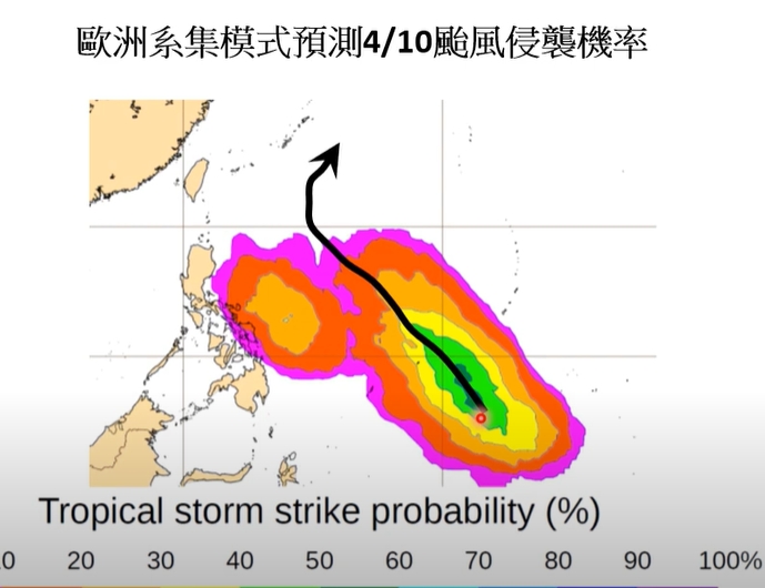 氣象專家賈新興表示，明後兩天可能有兩個颱風生成。 圖：擷取自賈新興YouTube