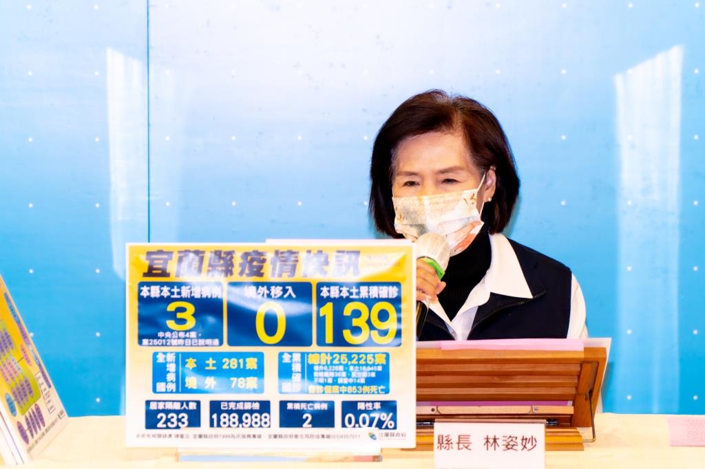 宜蘭縣長林姿妙涉貪案正由檢調偵辦中，卻有媒體報導曝光進度，引發國民黨不滿。 圖：宜蘭縣政府提供（資料照）